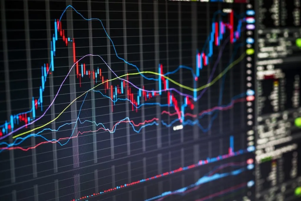 Portfolio Benchmarking